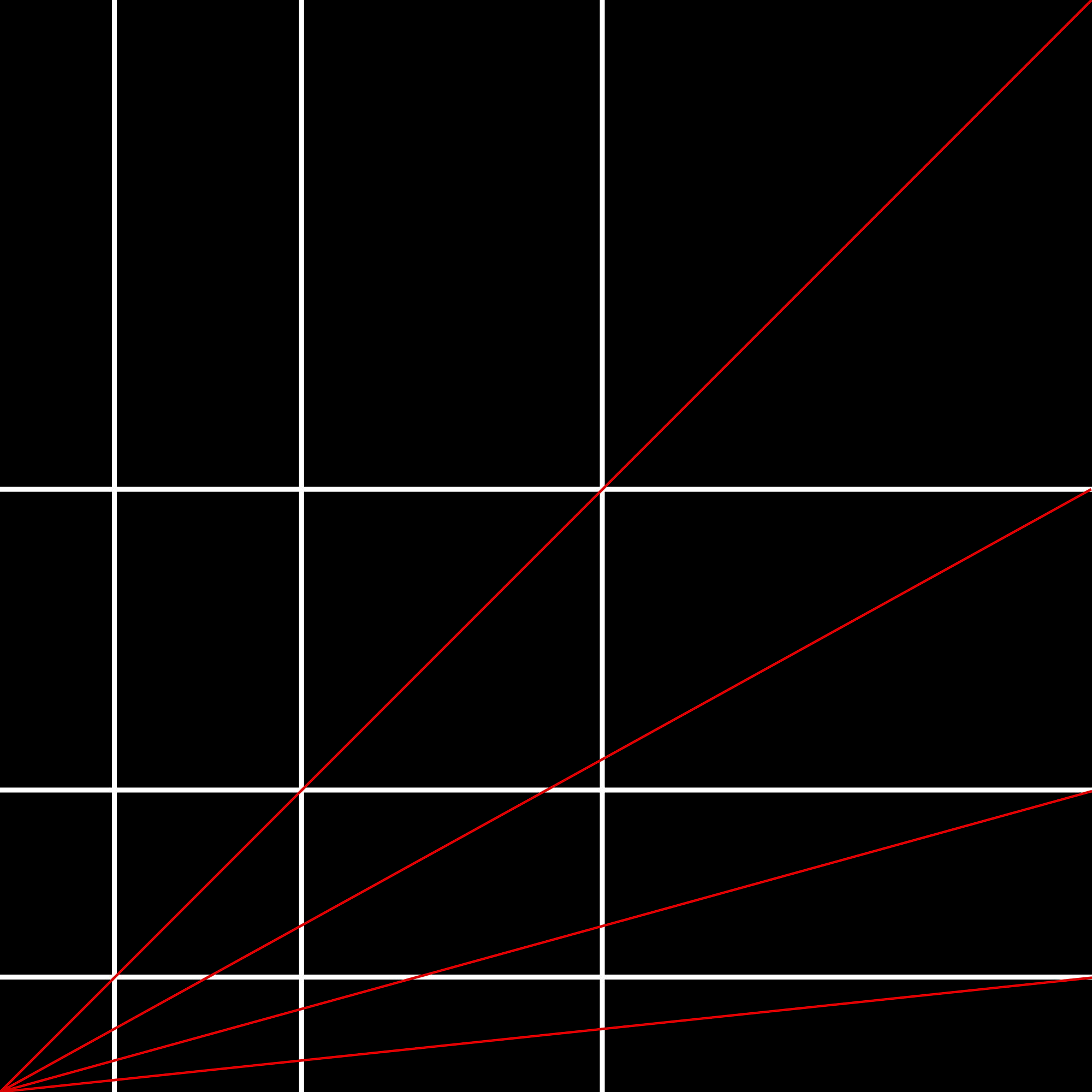 Modulor 